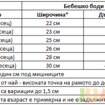 размер бебешки бодита[1]